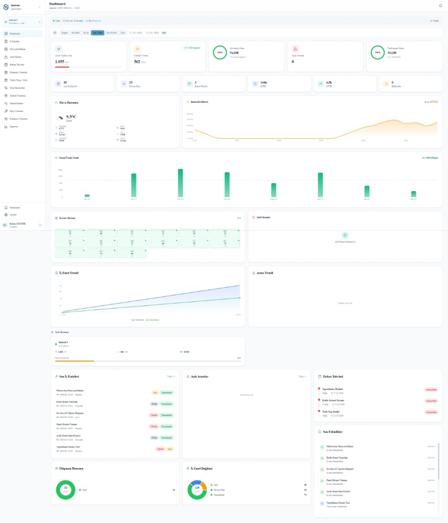 Santrals ana dashboard ekranı