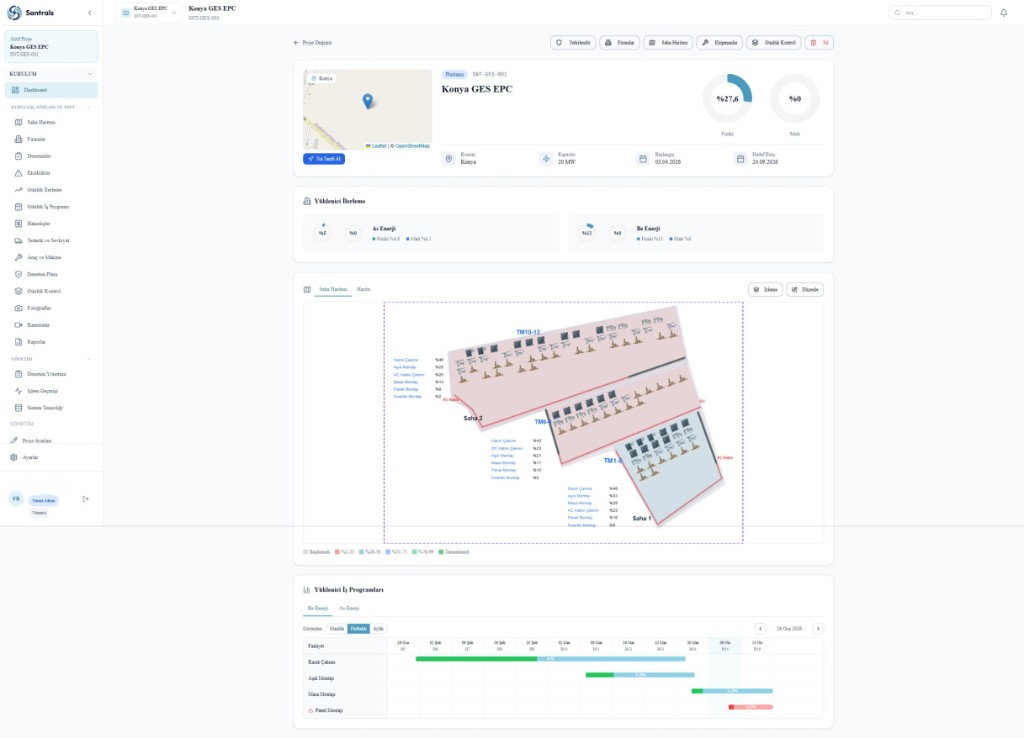 Santrals operasyon dashboard ekranı